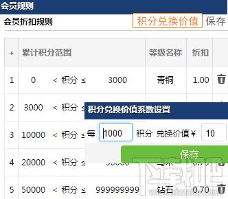 易商优客O2O会员管理云平台,易商优客O2O会员管理云平台下载,易商优客O2O会员管理云平台官方下载