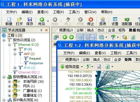 科来网络分析系统,科来网络分析系统下载,科来网络,科来分析系统