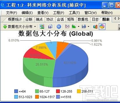 科来网络分析系统,科来网络分析系统下载,科来网络,科来分析系统