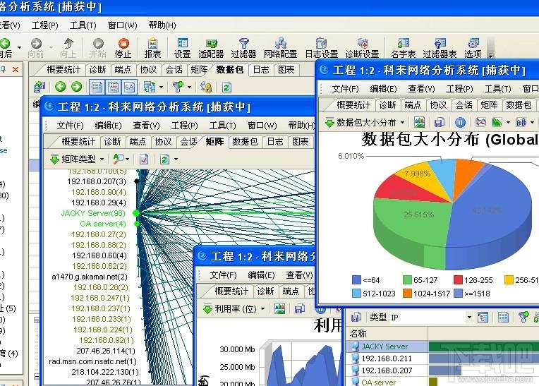 科来网络分析系统,科来网络分析系统下载,科来网络,科来分析系统